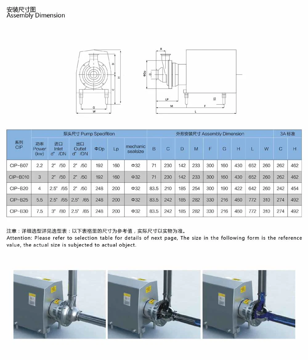 Stainless Steel Sanitary Inline Rotary Rotor Lobe/Gear/CIP Self Priming/Liquid-Ring/Screw//Emulsion/Emulsifier/High Shear Homogenizer/Diaphragm/Centrifugal Pump