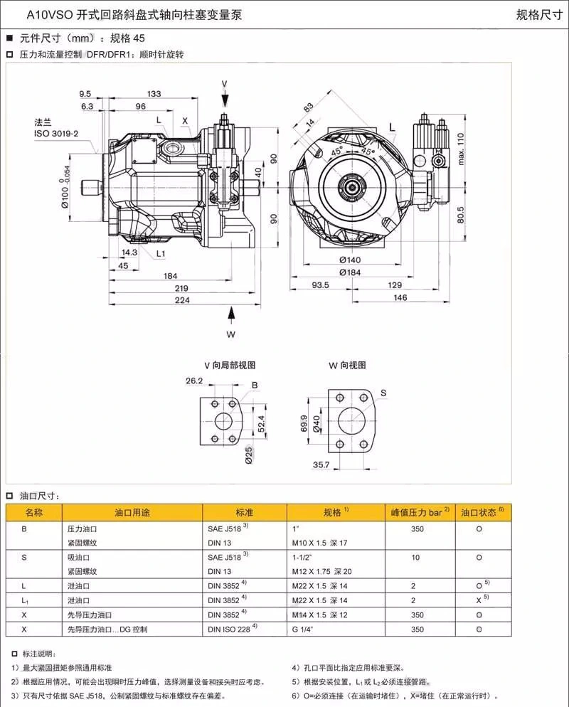 Original Rexroth Axial Piston Pump A10vso 28dr/31r 45dr/31r 71dr/31r 100dr/31r
