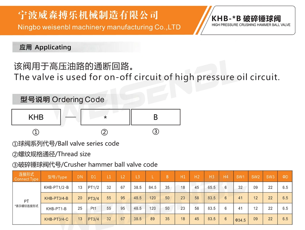 Khb-*B High Pressure Crushing Hammer Ball Valve for on-off Circuit of High Pressure Oil Circuit