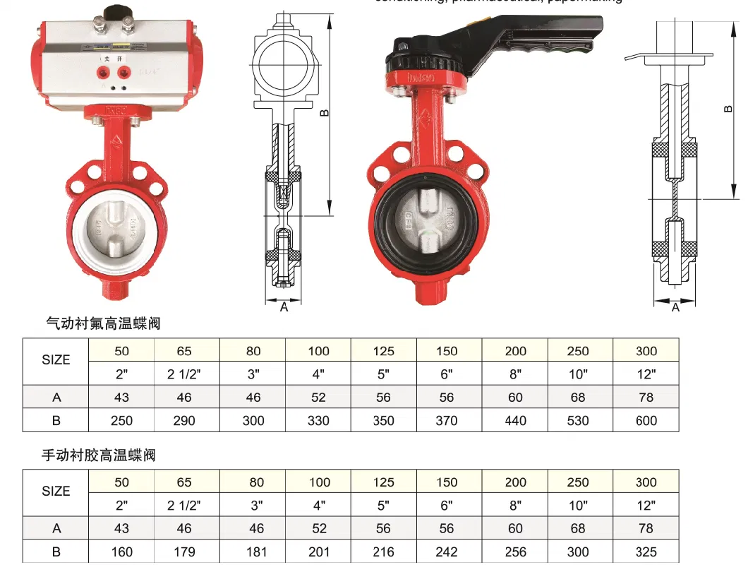 Pn16 Casting Iron Body Pneumatic Actuator Wafer Style DN65 on off FPM Seal Butterfly Valve